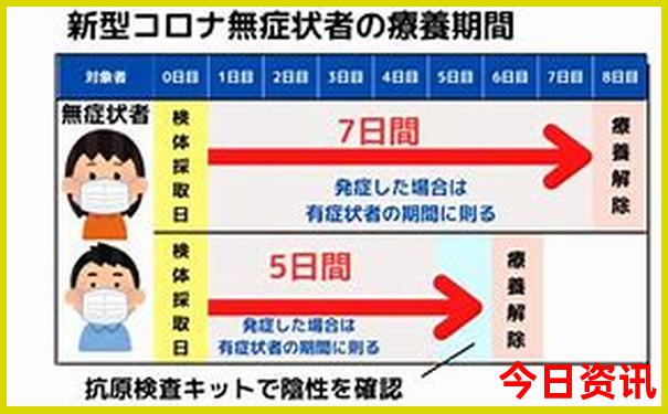 四川成都有哪些景点