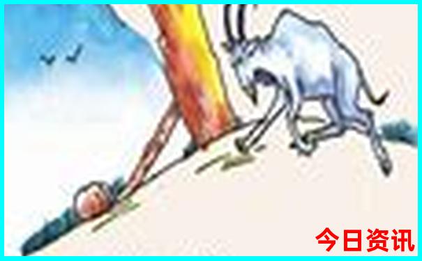 北京五日游行程表