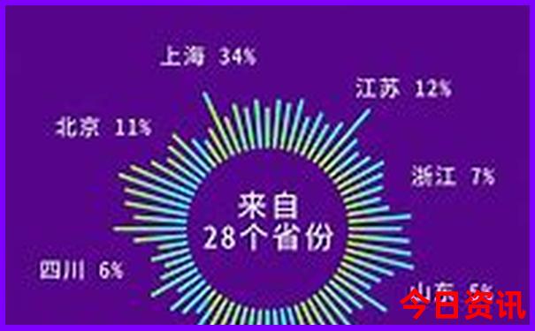 快8开奖直播