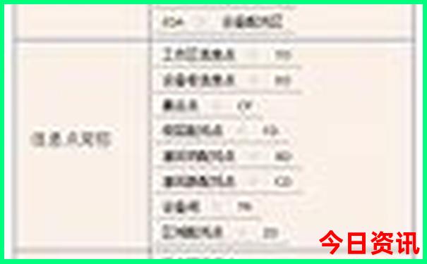 青岛四天三晚旅游攻略自由行