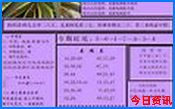 安吉旅游必去景点